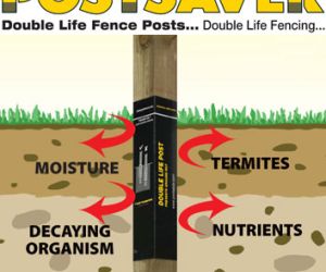 Prowrap Xtra Large up to 200Sq  posts (p