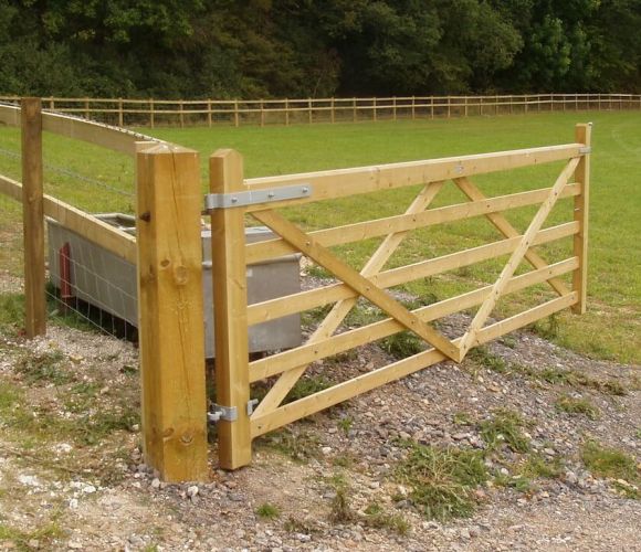 Hanging a gate project