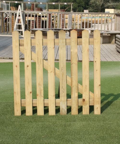 Hanging a gate project